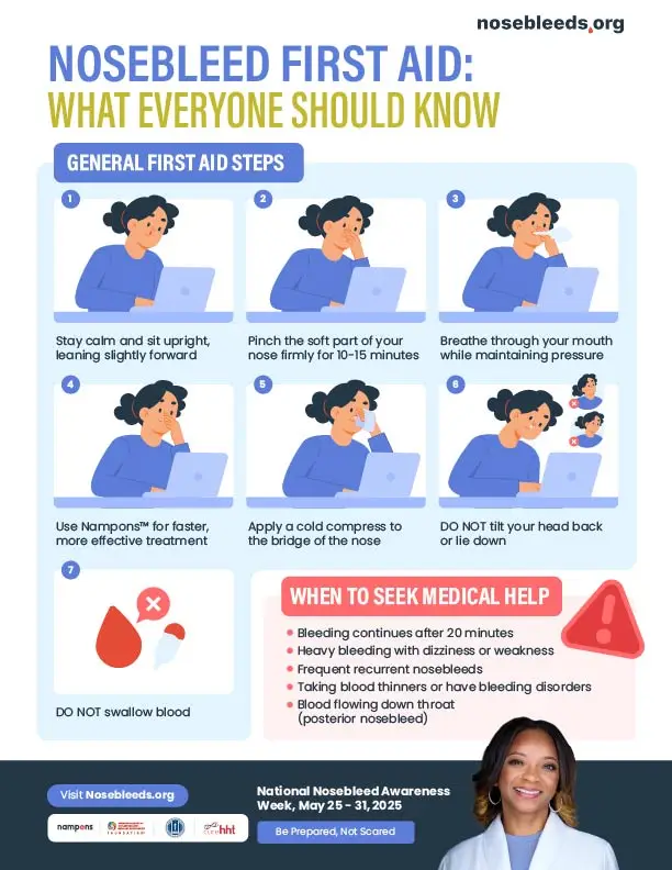Nosebleed First Aid